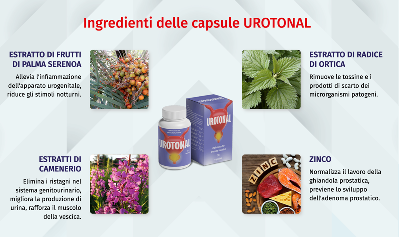 Azione su prostata